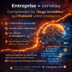 Entreprise cerveau collectif : bugs invisibles qui freinent la croissance, surcharge du système et désalignement organisationnel