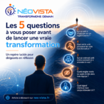 Visuel NEOVISTA illustrant les 5 questions à se poser avant de lancer une transformation d’entreprise, avec un dirigeant face à un chemin de montagne symbolisant la lucidité, le changement organisationnel et l’accompagnement stratégique.